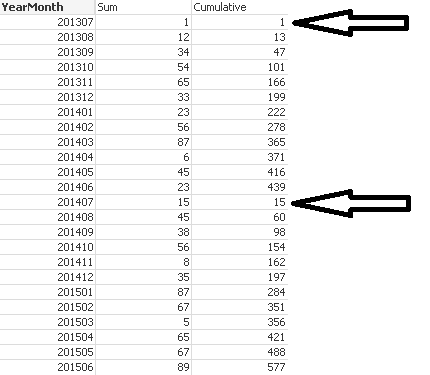 Cumulative Snapshot New.png